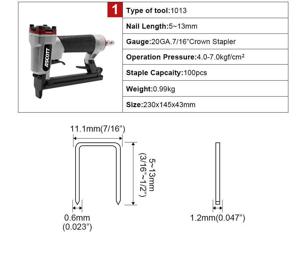 20GA 5-13mm 100pcs 1013j Indus - đánh giá và giá Woodworking Diy