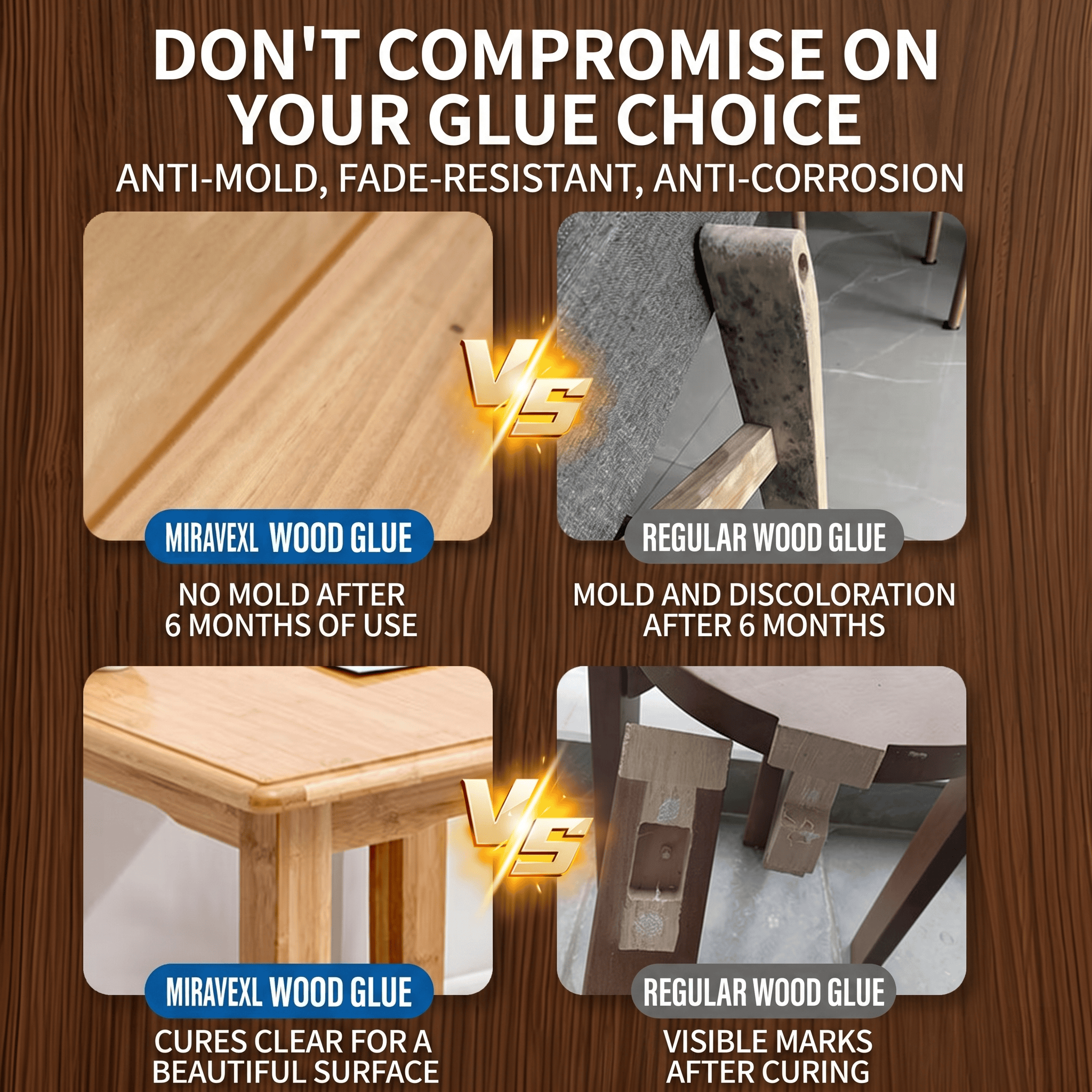 Premium Waterproof Wood Glue F - đánh giá và giá Woodworking Diy Projects