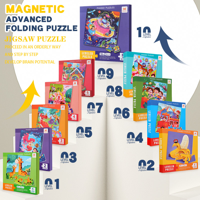 Kids Magnetic Wooden Puzzle Ca - đánh giá và giá Woodworking For Kids