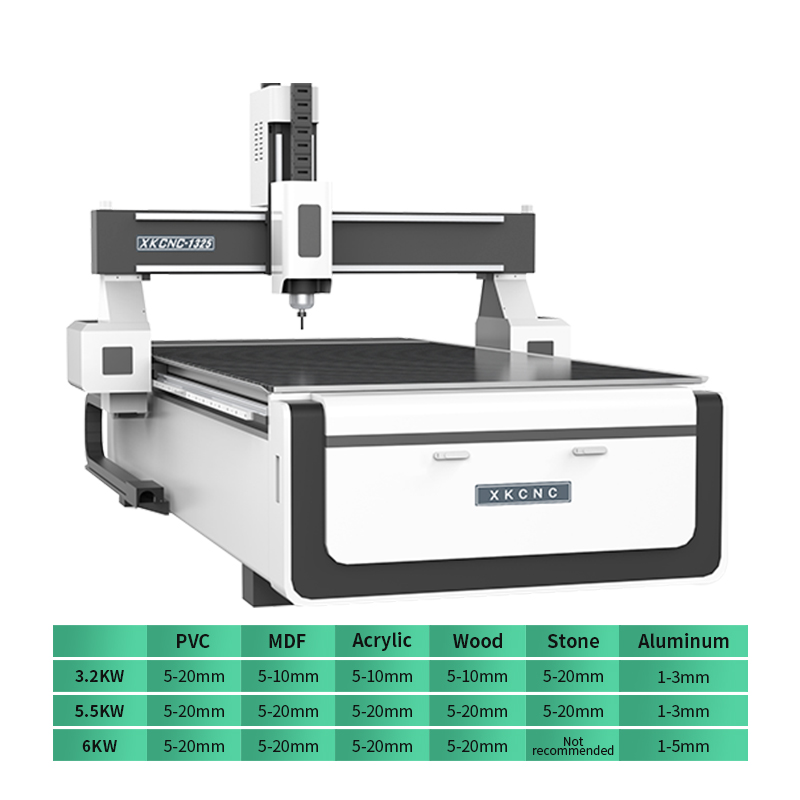 2026 Hot Sale Xunke 3 Axis CNC - đánh giá và giá Woodworking Cnc Router Machine Price