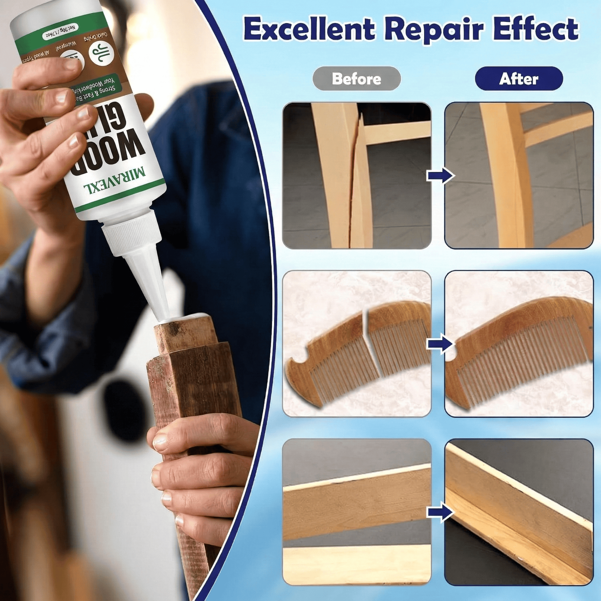 MIRAVEXL 50g Fast Dry Wood Glu - đánh giá và giá Woodworking Diy Projects